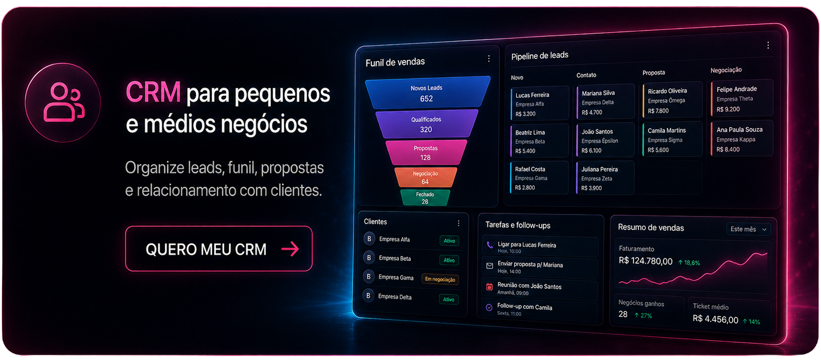 CRM para pequenos e médios negócios